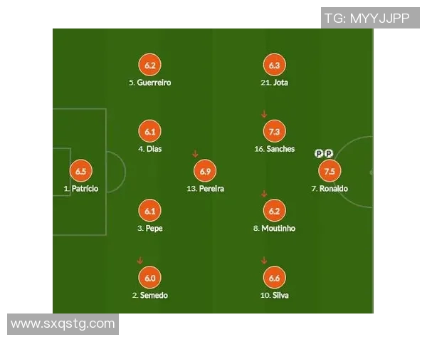 赛后评分出炉：欧洲杯成最大亮点！